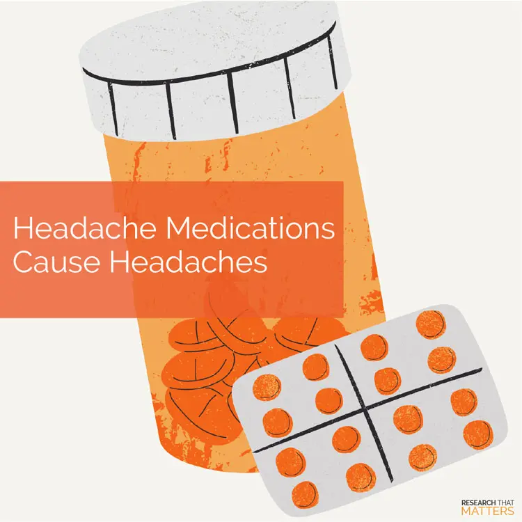 Chiropractic Ellicott City MD Headache Medications