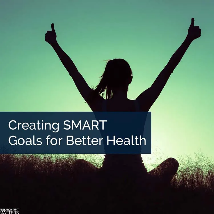 Chiropractic Ellicott City MD Creating SMART Goals