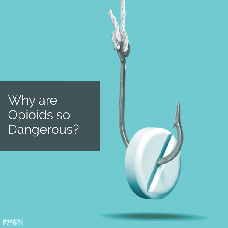 Chiropractic Ellicott City MD Opioids Dangerous